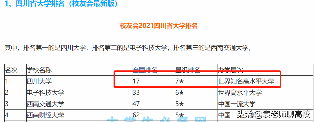 四川大学是985吗_四川大学是985大学吗_四川大学是985还是211