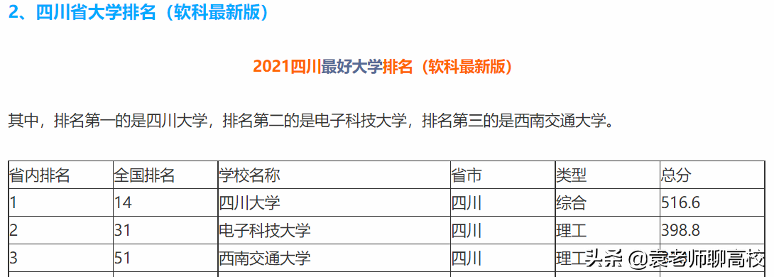 四川大学是985还是211_四川大学是985吗_四川大学是985大学吗