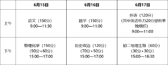 中考分数线多少2021沭阳_中考总分沭阳分是多少分_沭阳中考总分是多少分