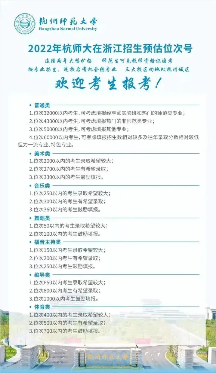 浙江传媒分数线艺术生_浙江传媒学院艺术分数_浙江传媒学院艺考生分数线