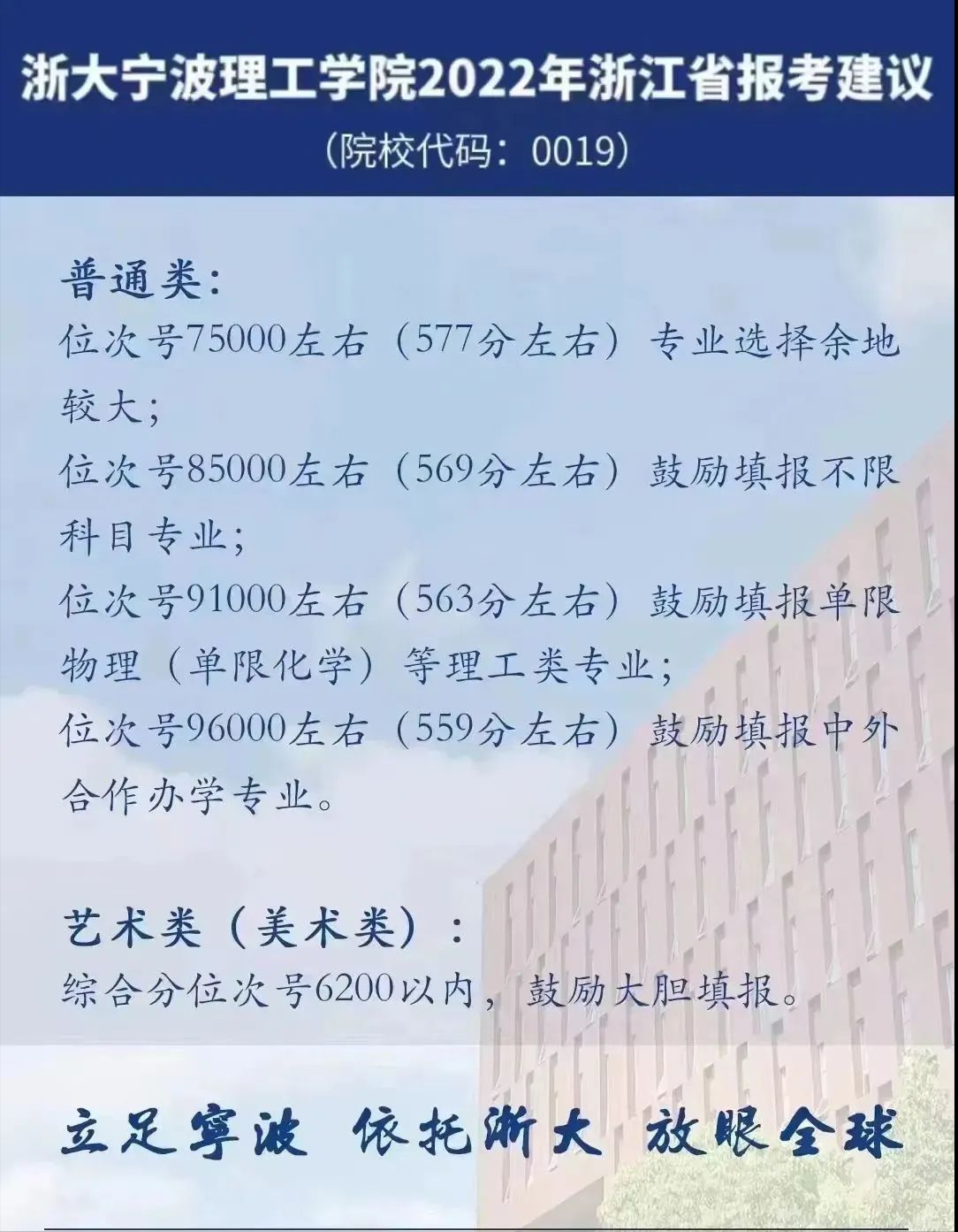 浙江传媒分数线艺术生_浙江传媒学院艺术分数_浙江传媒学院艺考生分数线