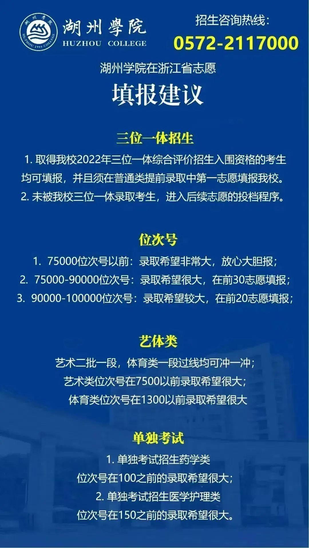 浙江传媒学院艺术分数_浙江传媒学院艺考生分数线_浙江传媒分数线艺术生