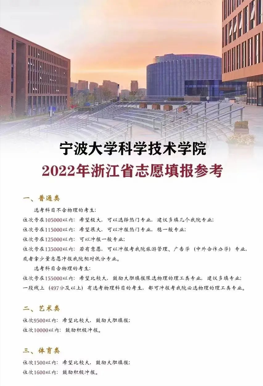 浙江传媒分数线艺术生_浙江传媒学院艺术分数_浙江传媒学院艺考生分数线