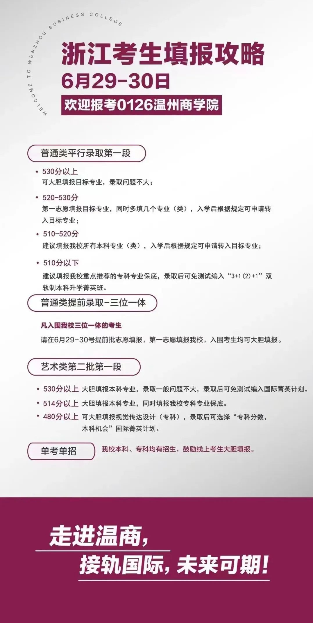 浙江传媒分数线艺术生_浙江传媒学院艺考生分数线_浙江传媒学院艺术分数