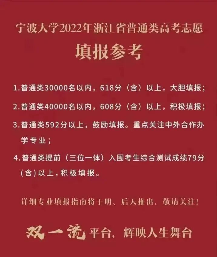 浙江传媒分数线艺术生_浙江传媒学院艺考生分数线_浙江传媒学院艺术分数