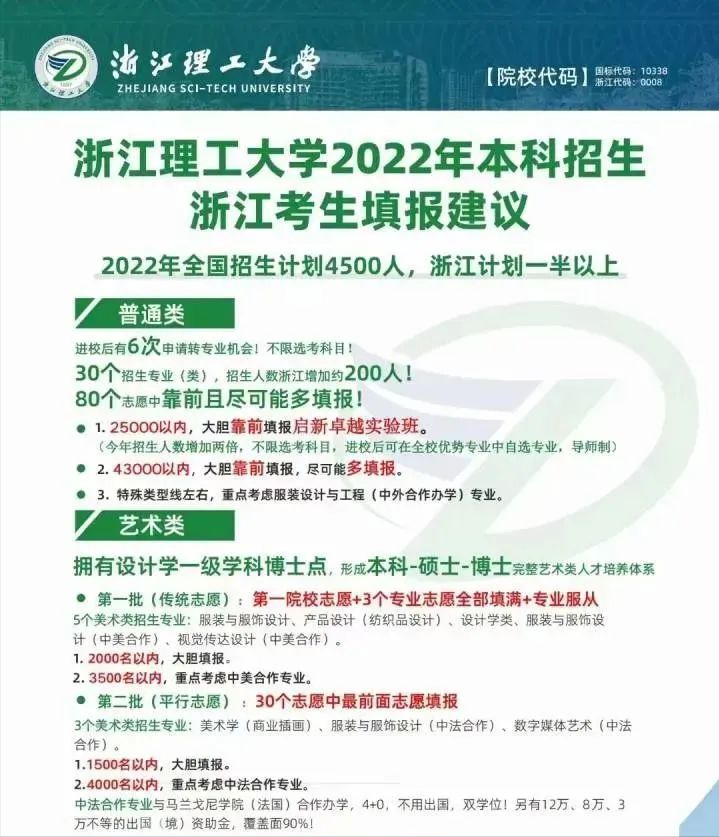 浙江传媒分数线艺术生_浙江传媒学院艺术分数_浙江传媒学院艺考生分数线