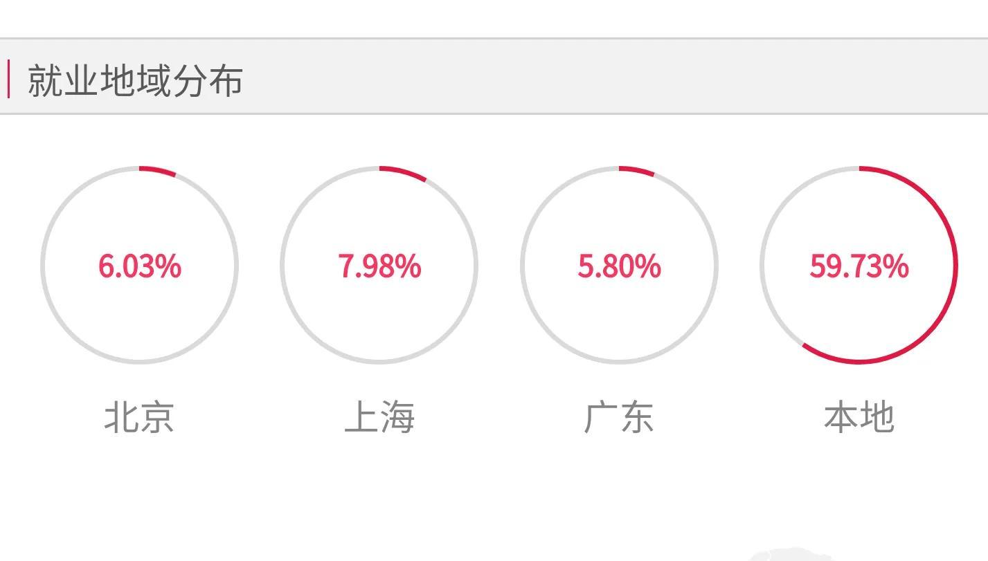 浙江传媒学院艺术分数_浙江传媒分数线艺术生_浙江传媒学院艺考生分数线