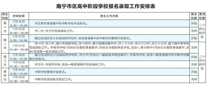 南宁市中考招生信息网手机_南宁市中考招生报名信息网_南宁中考报名招生系统