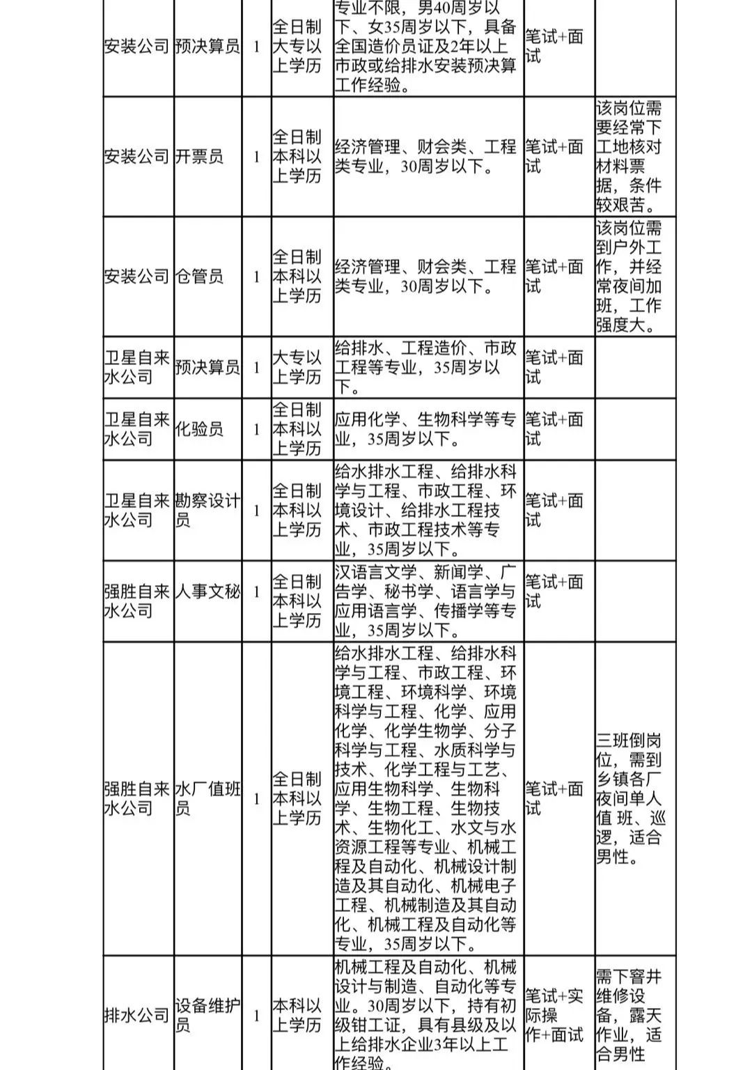 时间报考截止了吗_时间报考截止什么意思_报考时间和截止时间