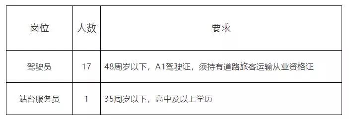 时间报考截止了吗_报考时间和截止时间_时间报考截止什么意思