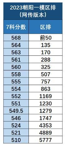 2o21年贵州高考人数_贵州高考考生人数2021_贵州高考人数2023年多少人