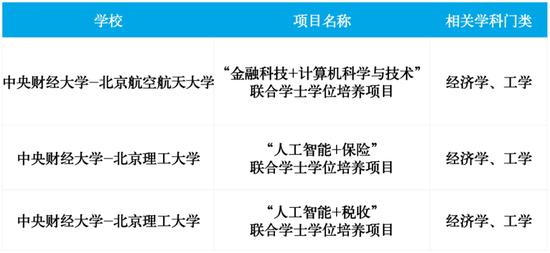 海南师范大学高考录取分数线_海南师范大学海南省录取分数线_海南师范大学录取分数线