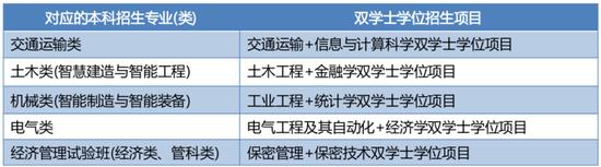 海南师范大学录取分数线_海南师范大学海南省录取分数线_海南师范大学高考录取分数线