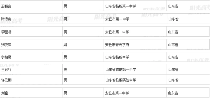 清华大学2021年专项计划_2020年清华高校专项计划_清华大学高校专项计划招生简章