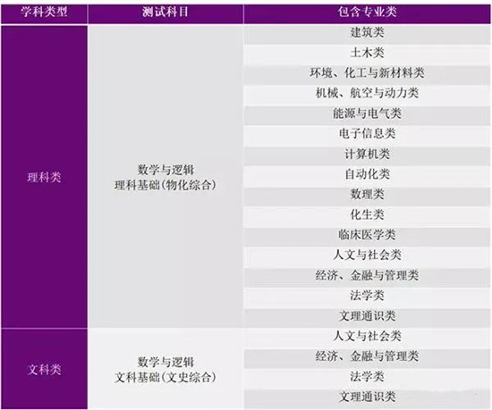 清华大学2021年专项计划_2020年清华高校专项计划_清华大学高校专项计划招生简章