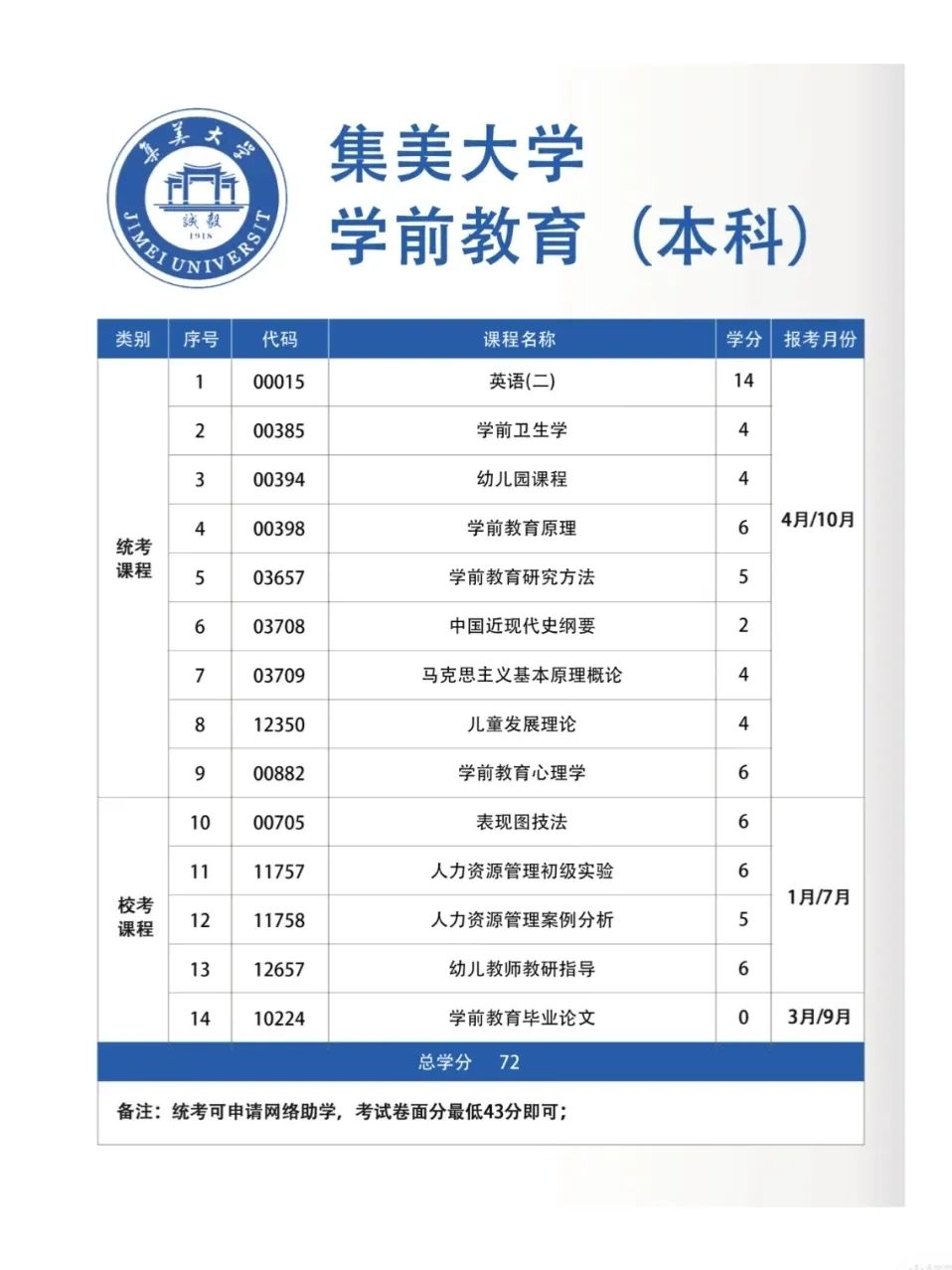 集美大学面向厦门招生_厦门集美大学招生网录取查询_厦门集美大学2023招生简章