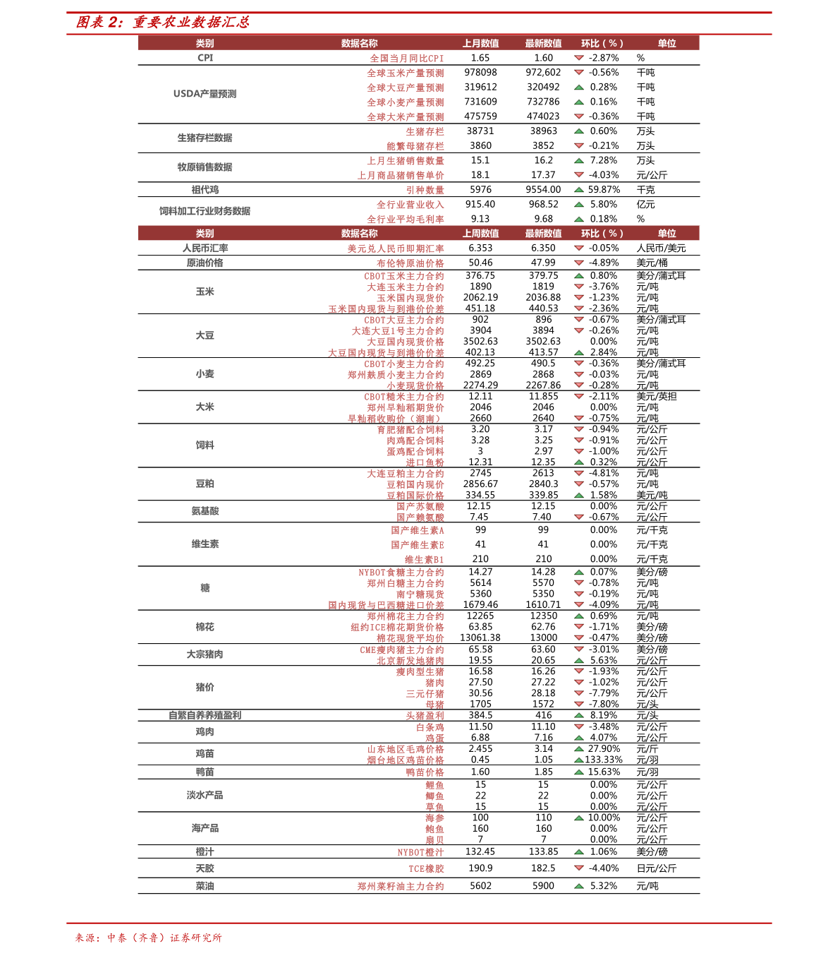 广东专科大学录取分数线2020_2020年广东高职专科投档线录取分数线(2)