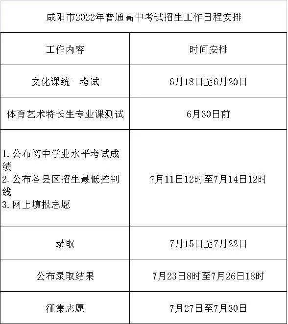 咸阳市中考录取结果查询_咸阳市中招管理系统查询录取结果_咸阳市中考录取查询