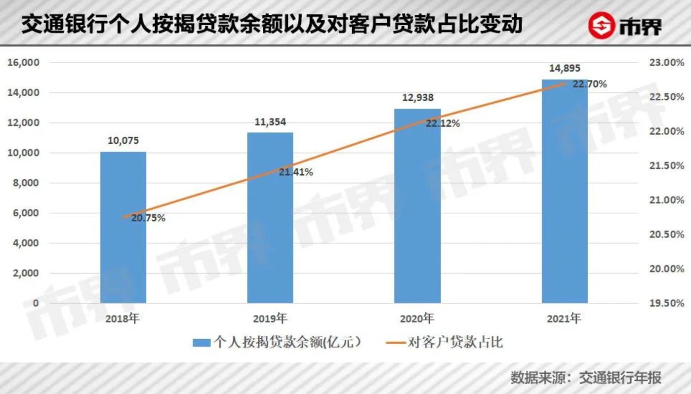 还贷计算器提前还款_提前还款试算器_提前还款计算器