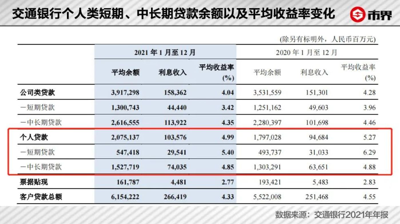 提前还款计算器_还贷计算器提前还款_提前还款试算器