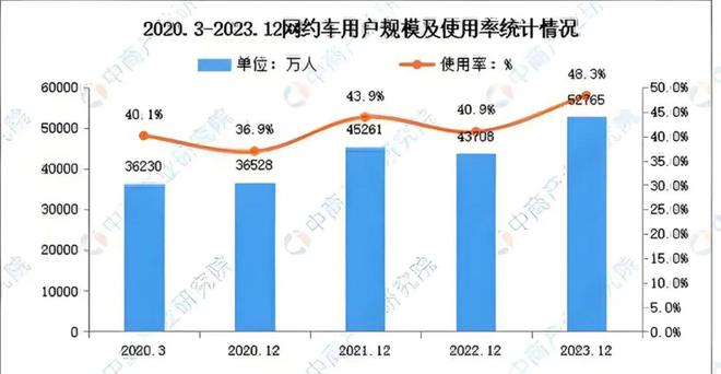 英国时间现在_现在时间多少_美国时间现在