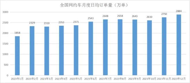 英国时间现在_现在时间多少_美国时间现在