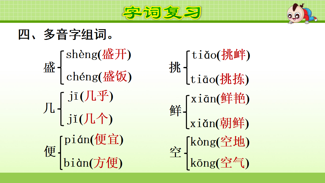 宣读的意思_宣怎么读_宣读的拼音