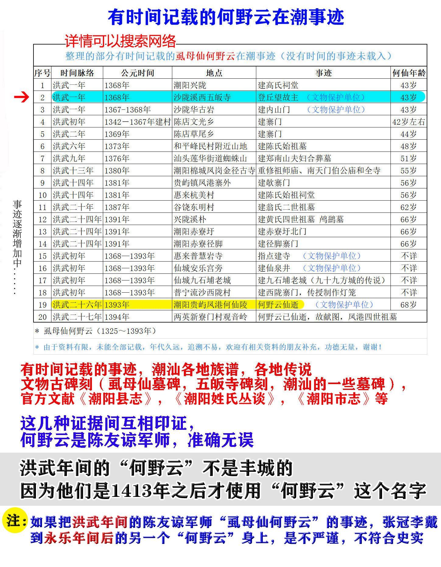 皈的拼音_拼音皈依三宝偈语怎么读_拼音皈依佛门