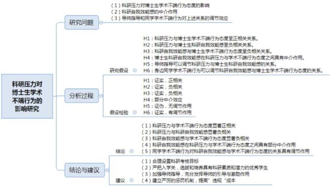 瞒怎么读_瞒读什么音_瞒读什么拼音