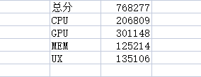 云雾是一个词语吗_云里雾里的意思是什么意思_云雾中的意思