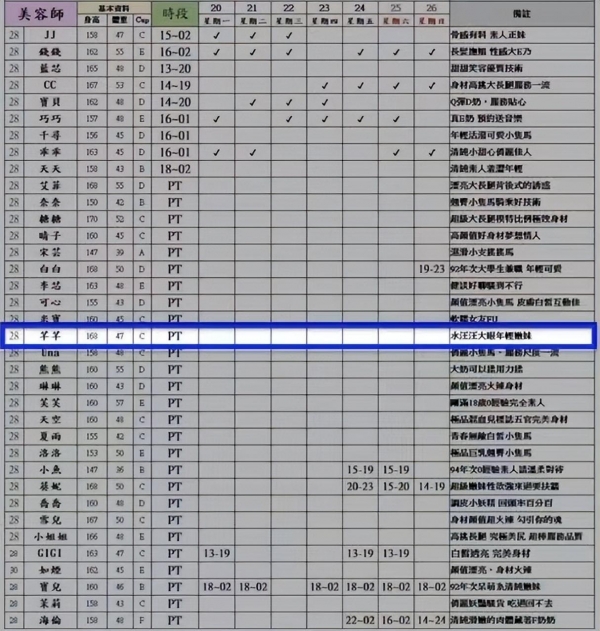 签代表数字几_签代理合同有风险吗_代签