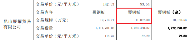 代签_签代理合同被辞退了怎么赔偿_签代理合同有保障吗