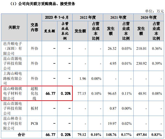 代签_签代理合同被辞退了怎么赔偿_签代理合同有保障吗