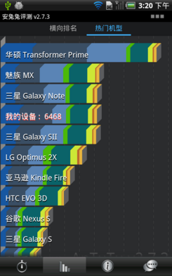 泛泰A800S评测