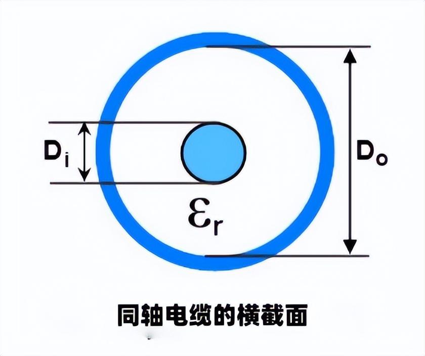 功率计算器_功率计计算功率原理_功率在线计算