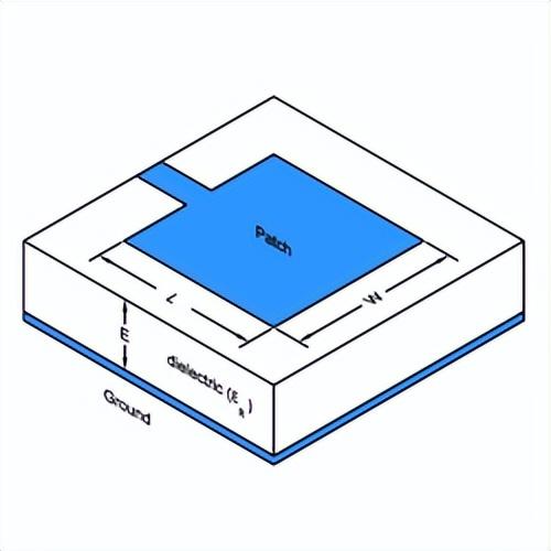 功率计算工具_功率计算器_功率计算器怎么用