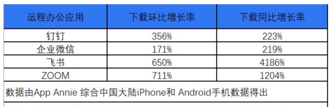 文档内容对比工具_在线文档对比工具_在线对比文件