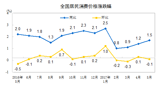 出厂设置在哪里_出厂检测报告_出厂