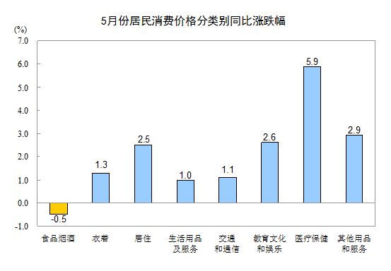 出厂检测报告_出厂设置在哪里_出厂