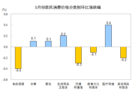 出厂_出厂设置在哪里_出厂检测报告