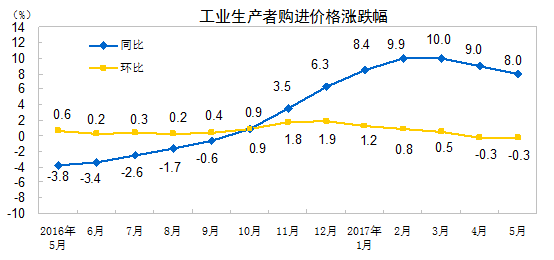 出厂检测报告_出厂设置在哪里_出厂