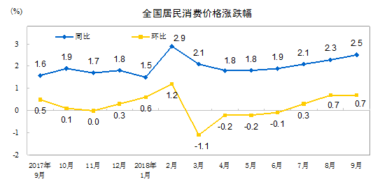 出厂设置在哪里_出厂检验报告和质检报告_出厂