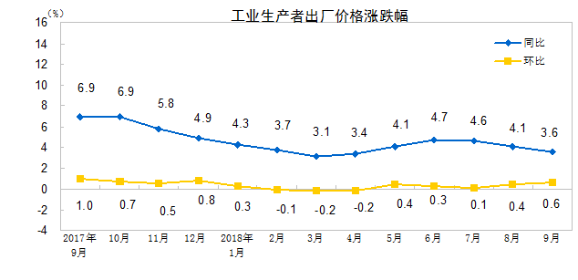 出厂设置在哪里_出厂_出厂检验报告和质检报告