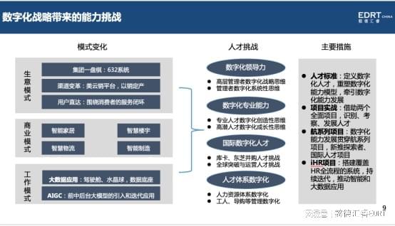 宣传手段点面_4.1.2点线面体_以点代面