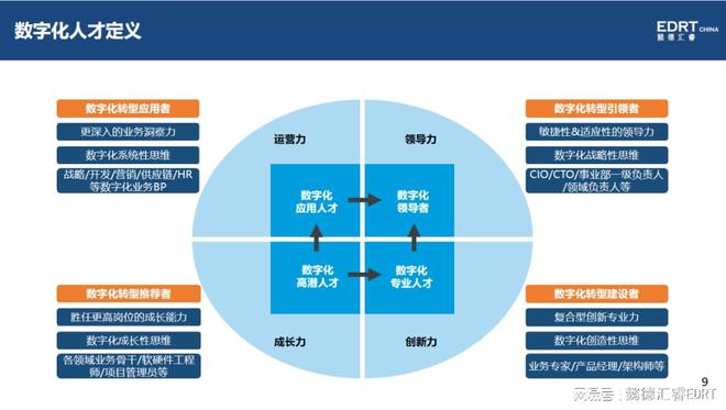 以点代面_宣传手段点面_4.1.2点线面体