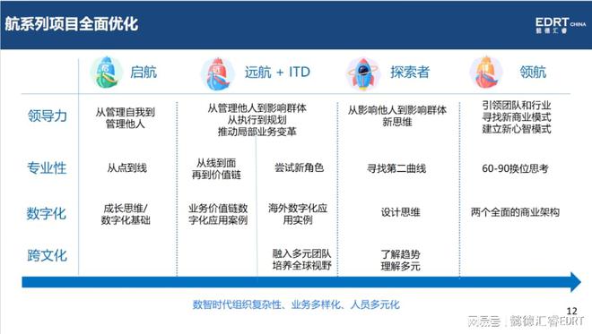 4.1.2点线面体_宣传手段点面_以点代面