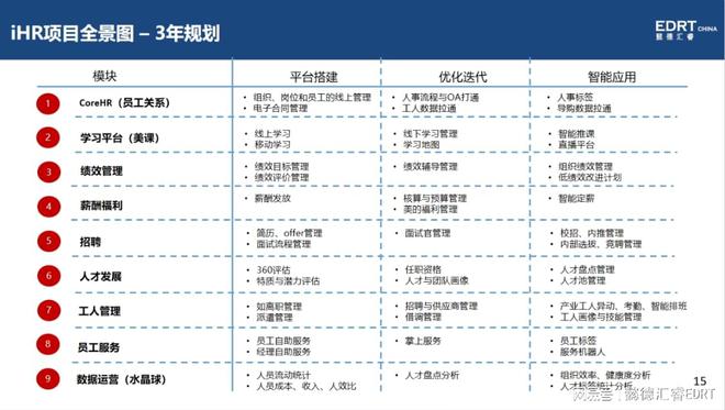 宣传手段点面_4.1.2点线面体_以点代面