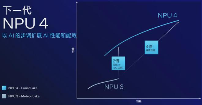 在线对比照片相似度_在线对比照片相似度的软件_在线对比