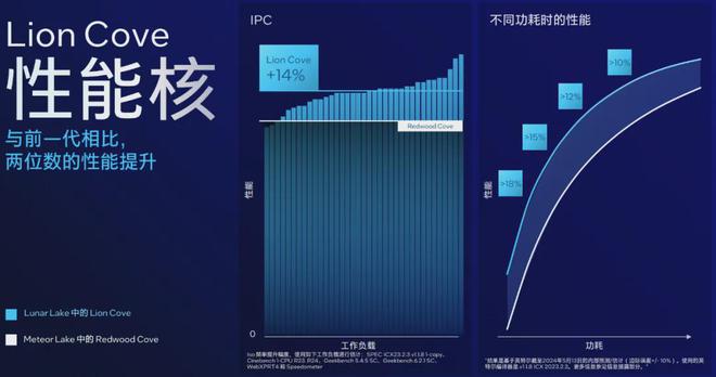 在线对比照片相似度_在线对比_在线对比照片相似度的软件