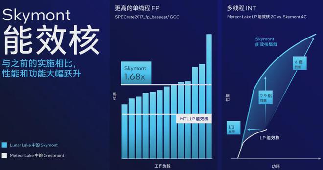 在线对比照片相似度的软件_在线对比照片相似度_在线对比